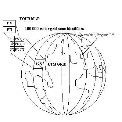 UTM MGRS explantion schematic should be on every NIMA map