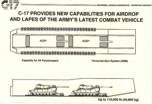 M8: 105mm main gun fire support for the U.S. Army Airborne