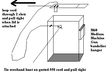 Step 2 is to thread 550 cord without inner strands through the slots as shown