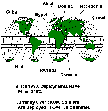 The U.S. Army secures world peace around the globe